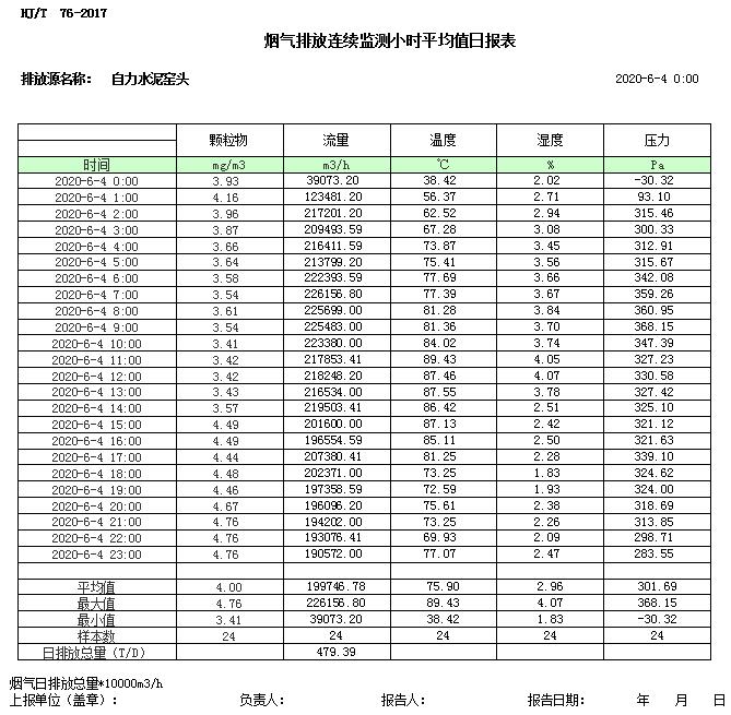 必博·(BIBO)官方网站
