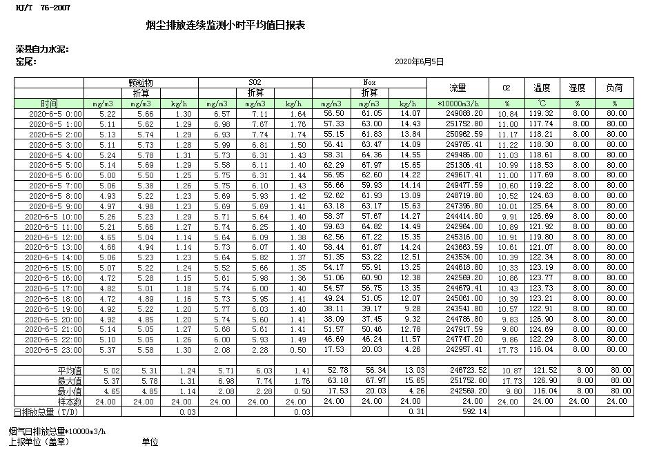 必博·(BIBO)官方网站