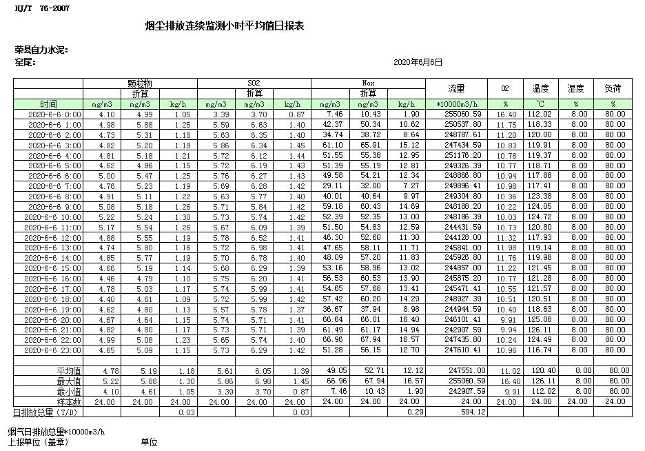 必博·(BIBO)官方网站