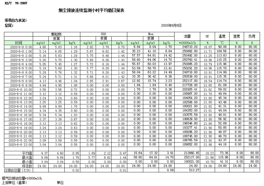 必博·(BIBO)官方网站