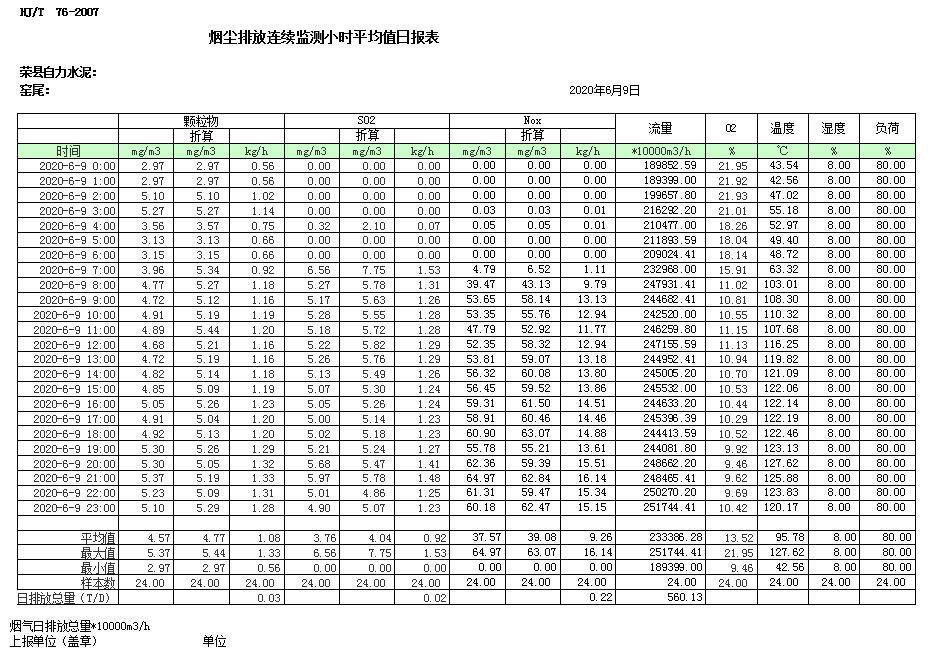 必博·(BIBO)官方网站