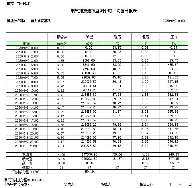 必博·(BIBO)官方网站
