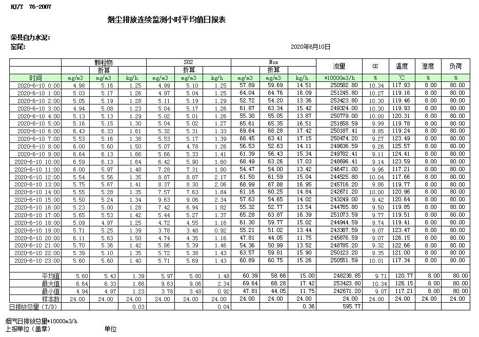 必博·(BIBO)官方网站