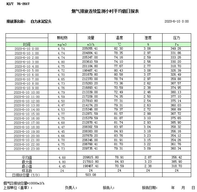 必博·(BIBO)官方网站