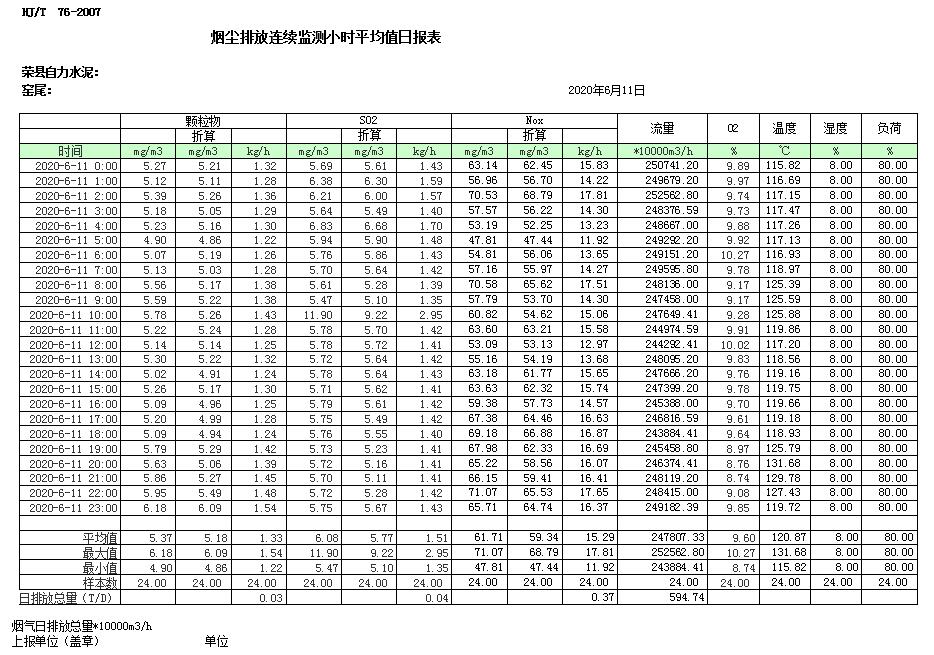 必博·(BIBO)官方网站