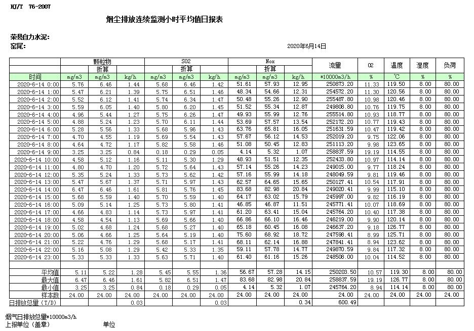 必博·(BIBO)官方网站