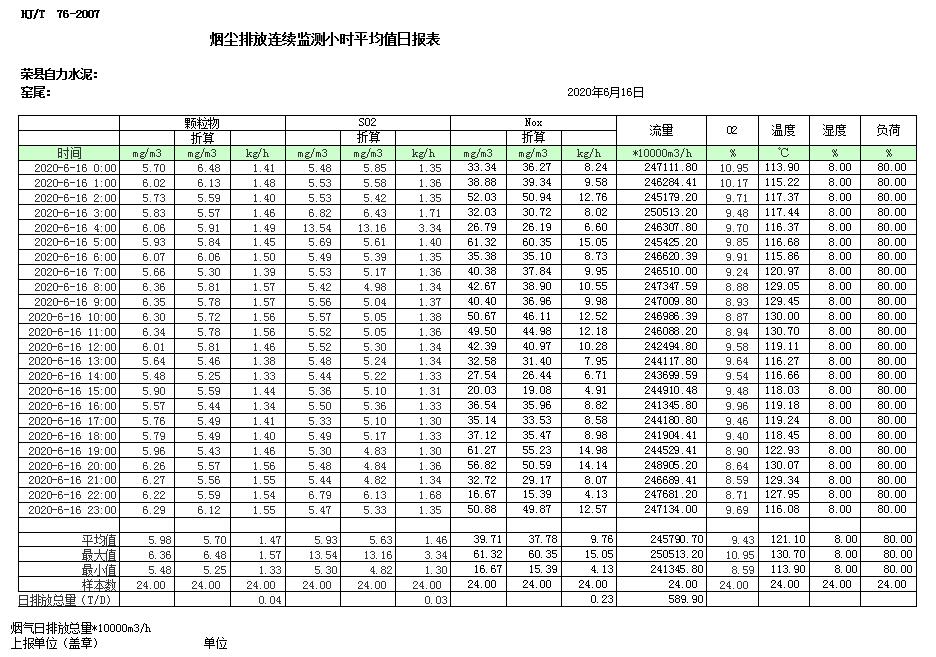 必博·(BIBO)官方网站