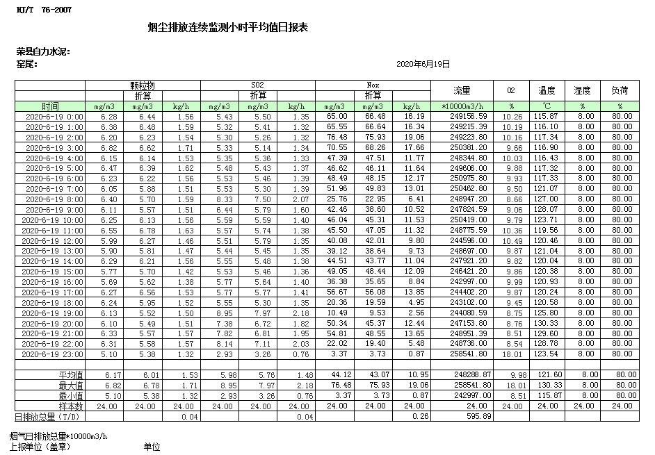 必博·(BIBO)官方网站