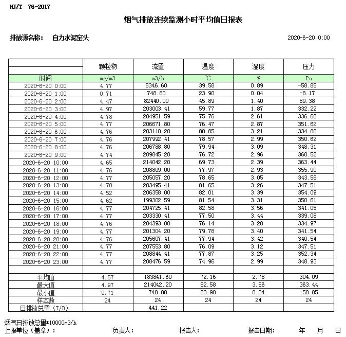 必博·(BIBO)官方网站