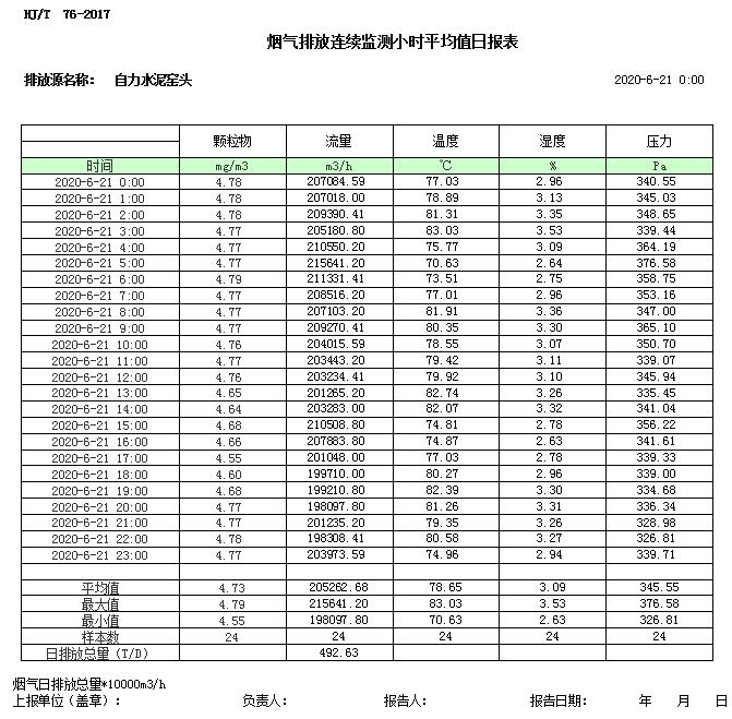 必博·(BIBO)官方网站