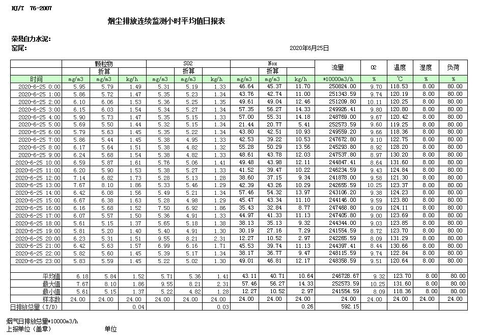 必博·(BIBO)官方网站