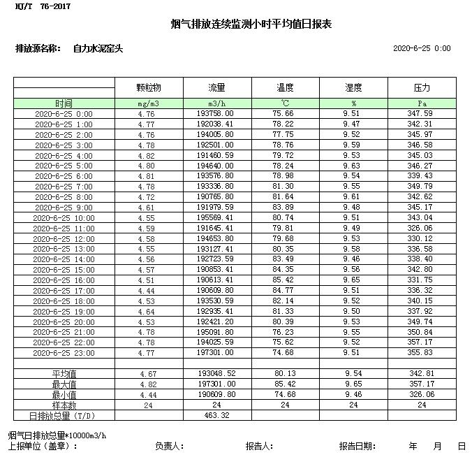 必博·(BIBO)官方网站