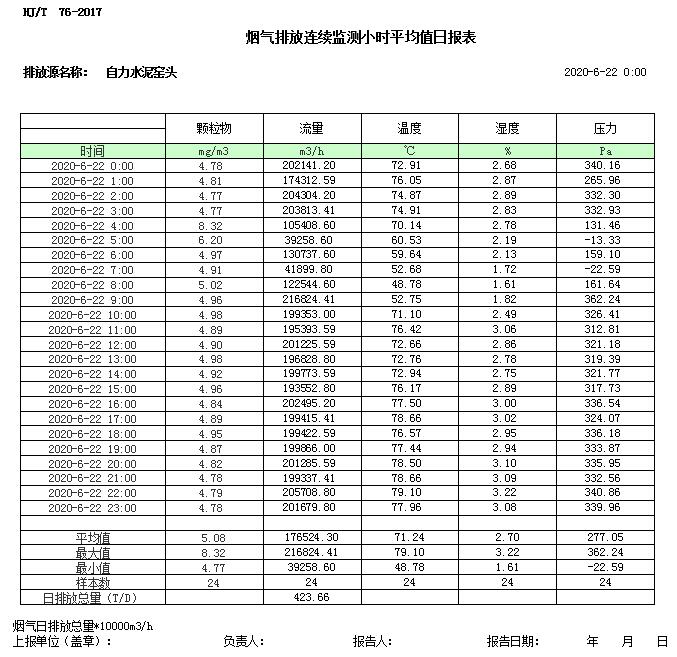 必博·(BIBO)官方网站