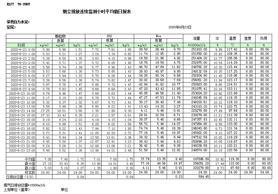 必博·(BIBO)官方网站