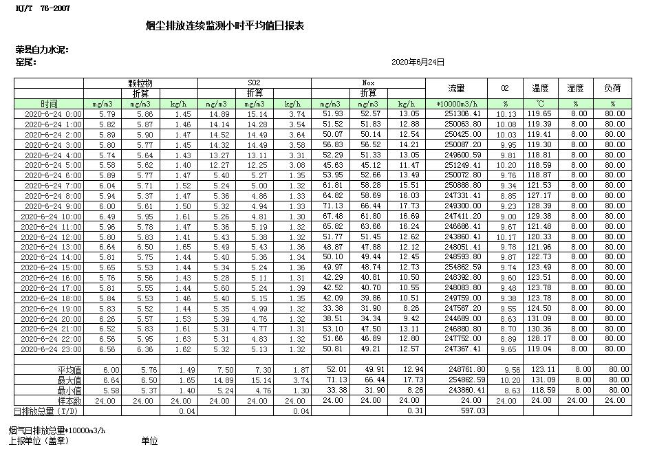 必博·(BIBO)官方网站