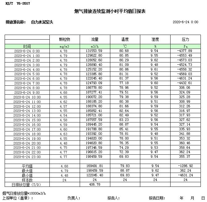 必博·(BIBO)官方网站