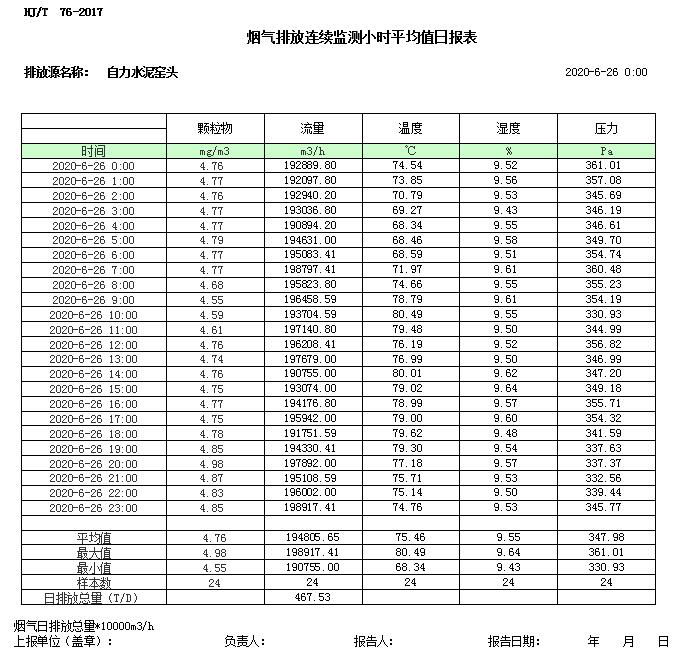 必博·(BIBO)官方网站