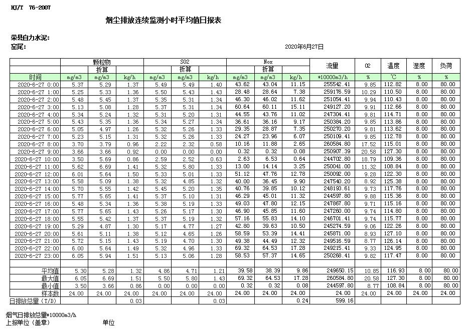 必博·(BIBO)官方网站