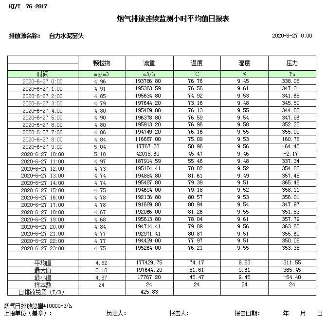 必博·(BIBO)官方网站