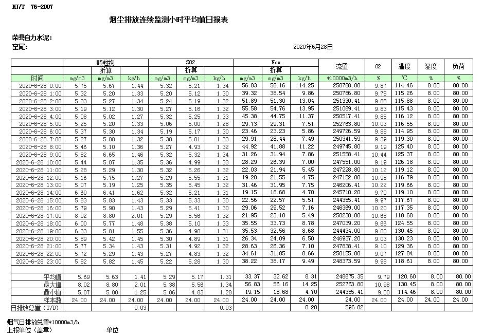 必博·(BIBO)官方网站