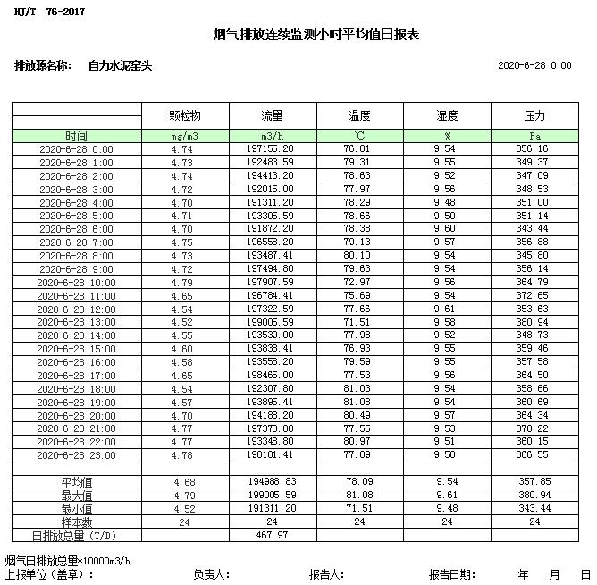 必博·(BIBO)官方网站