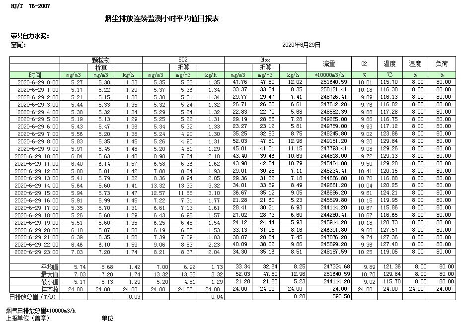 必博·(BIBO)官方网站