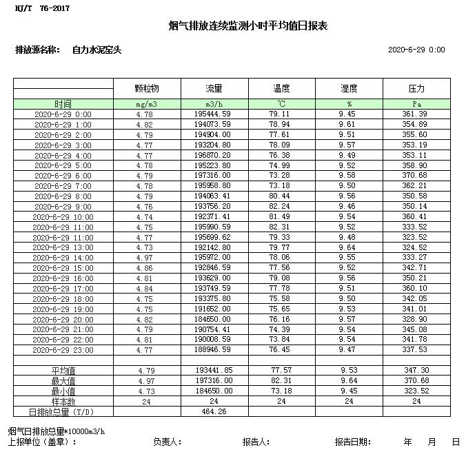 必博·(BIBO)官方网站