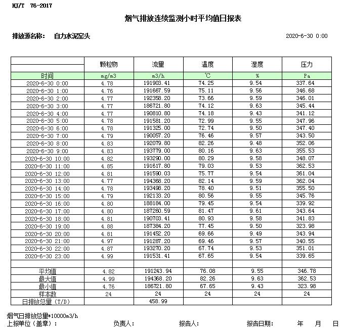 必博·(BIBO)官方网站