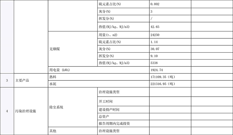 必博·(BIBO)官方网站