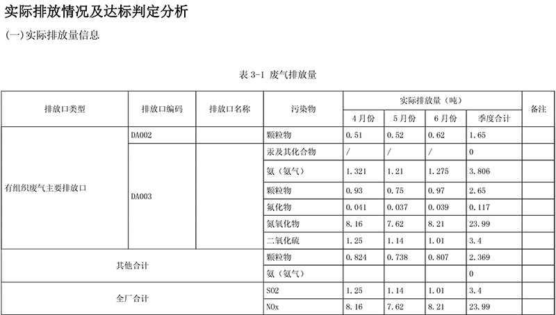 必博·(BIBO)官方网站
