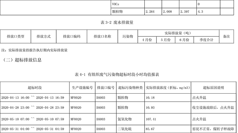 必博·(BIBO)官方网站
