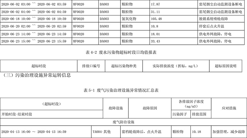 必博·(BIBO)官方网站