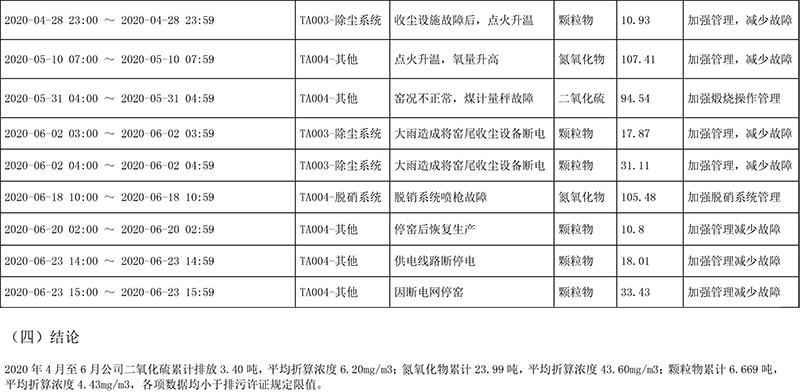 必博·(BIBO)官方网站
