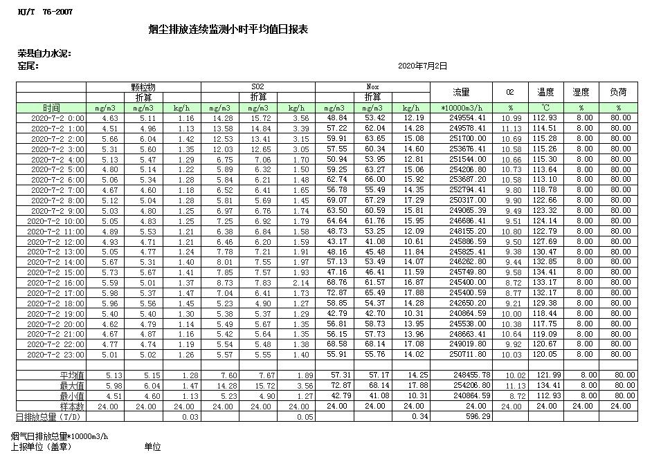 必博·(BIBO)官方网站