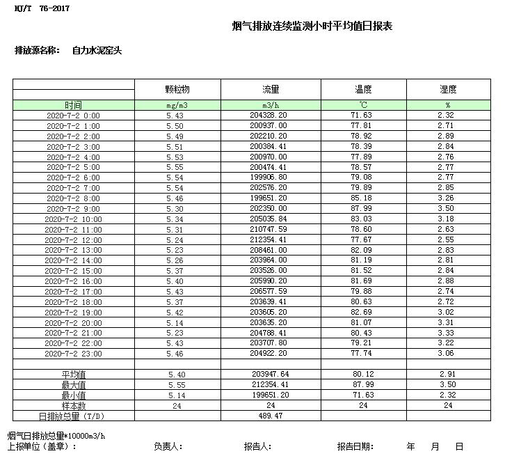 必博·(BIBO)官方网站