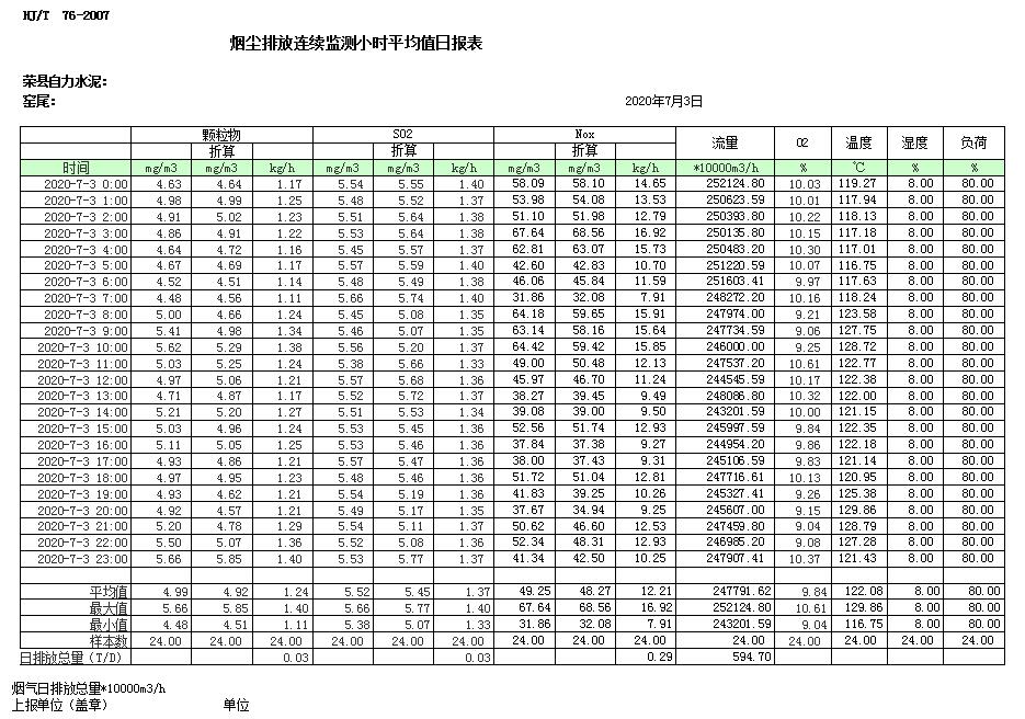 必博·(BIBO)官方网站
