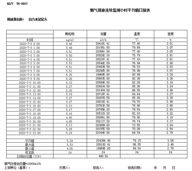 必博·(BIBO)官方网站