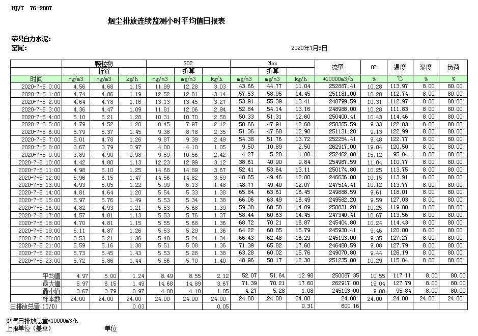 必博·(BIBO)官方网站