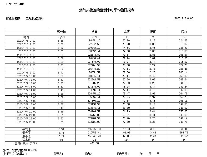 必博·(BIBO)官方网站