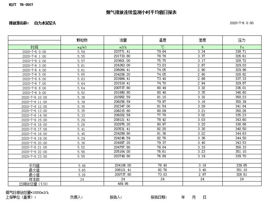 必博·(BIBO)官方网站