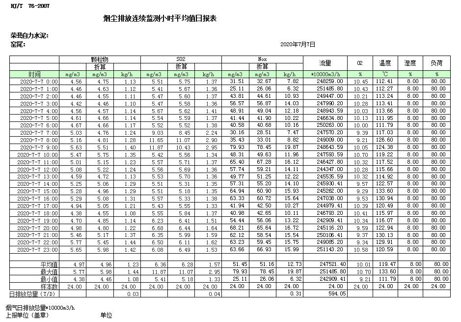 必博·(BIBO)官方网站