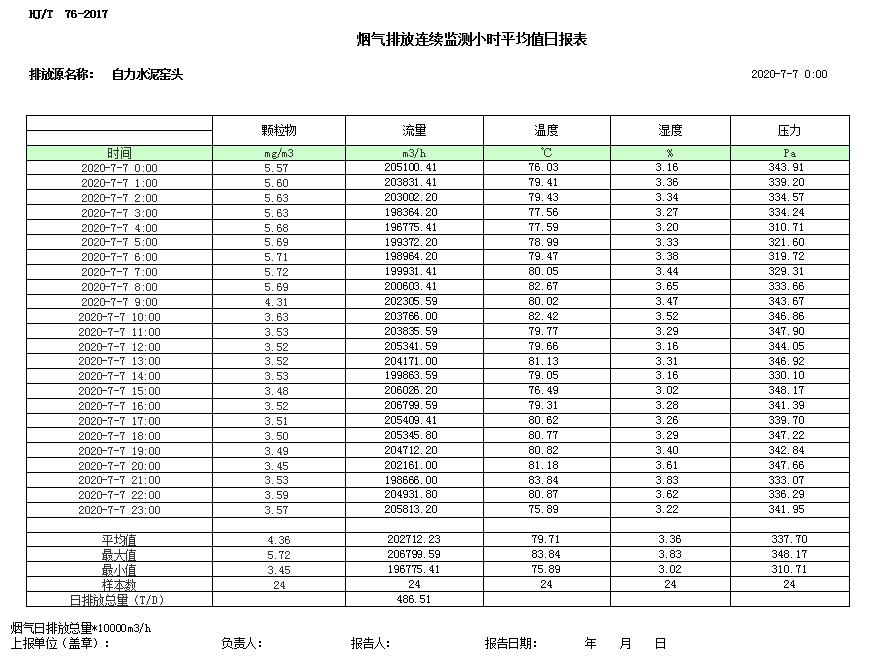 必博·(BIBO)官方网站