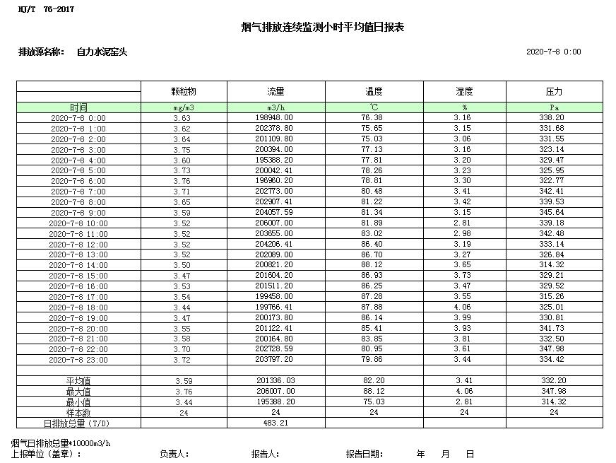 必博·(BIBO)官方网站