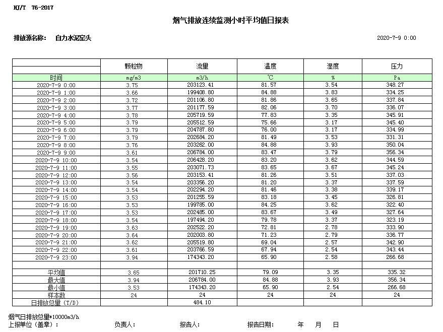 必博·(BIBO)官方网站