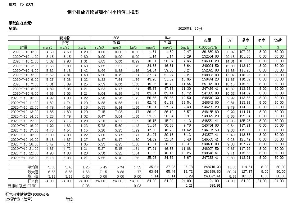 必博·(BIBO)官方网站