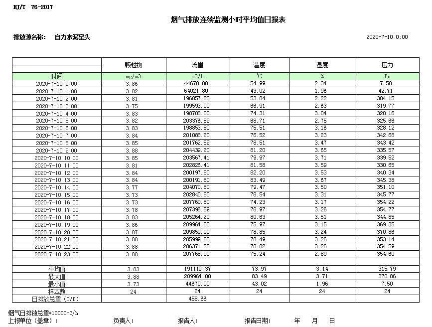 必博·(BIBO)官方网站