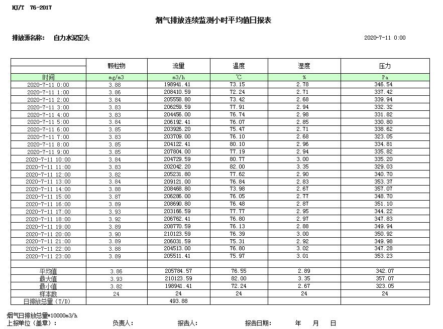 必博·(BIBO)官方网站