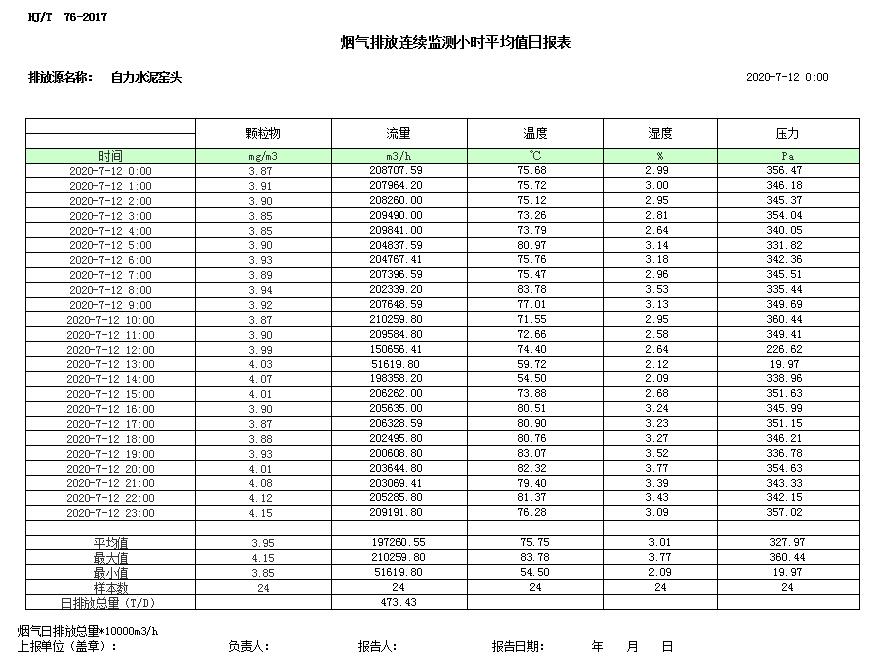 必博·(BIBO)官方网站