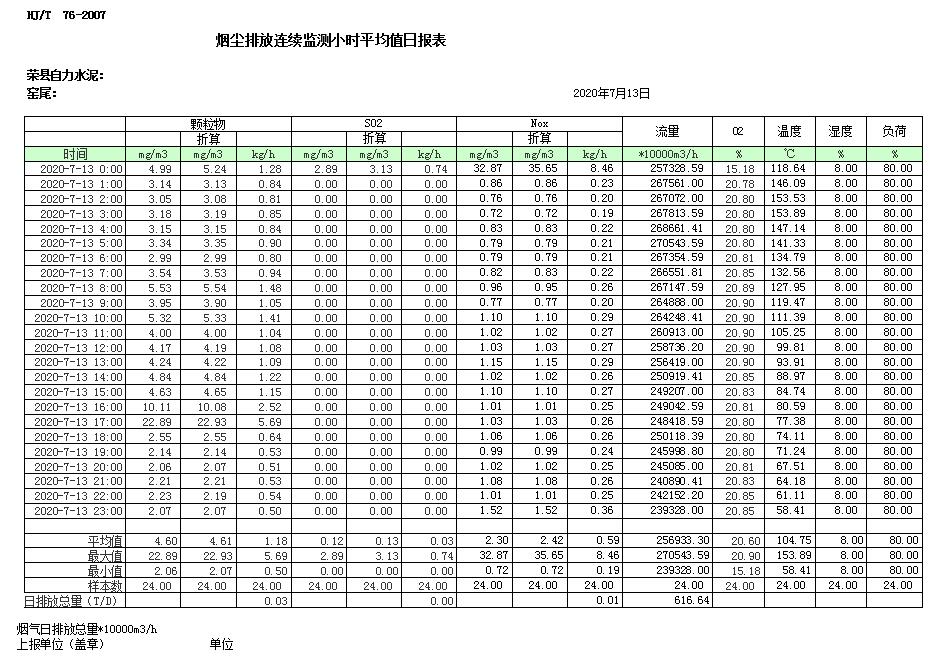 必博·(BIBO)官方网站