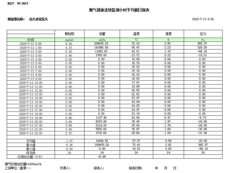 必博·(BIBO)官方网站